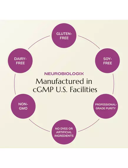 Neurobiologix Pregnenolone Plus / Прегненолон Плюс поддержка гормонального баланса 60 капсул, фото 9 в магазине биодобавок nutrido.shop