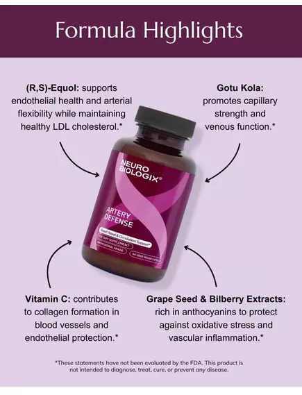 Neurobiologix Artery Defense / Захист артерій і підтримка кровоносних судин 66 капсул, фото 4 від магазину біодобавок nutrido.shop