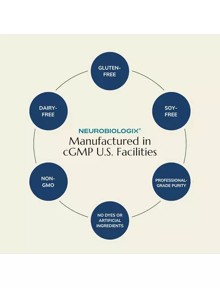 Neurobiologix Biotic Supreme 50 / Пробиотики 50 млрд КОЕ 30 капсул, фото 8 в магазине биодобавок nutrido.shop