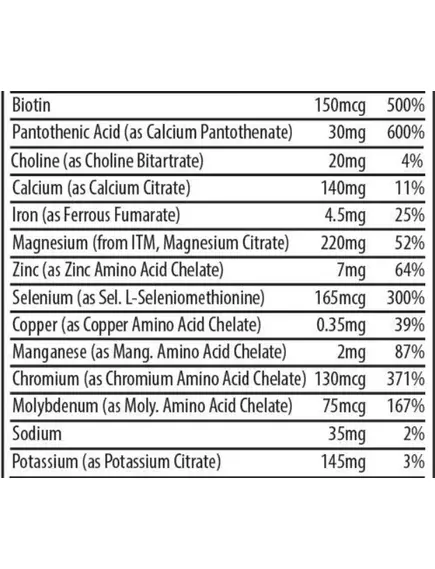 Trace Minerals Complete Foods Multi/Комплекс витаминов и минералов из продуктов питания 240 таблеток, фото 4 в магазине биодобавок nutrido.shop