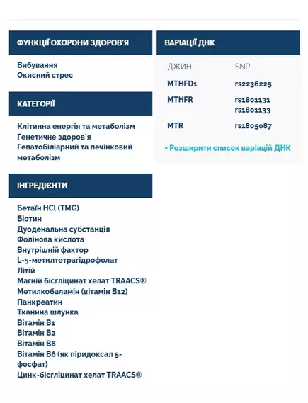 Professional Health Products MTHFR/MTR/MTRR & BHMT / Підтримка фолатного та метіонінового циклу 90 капсул, фото 3 від магазину біодобавок nutrido.shop