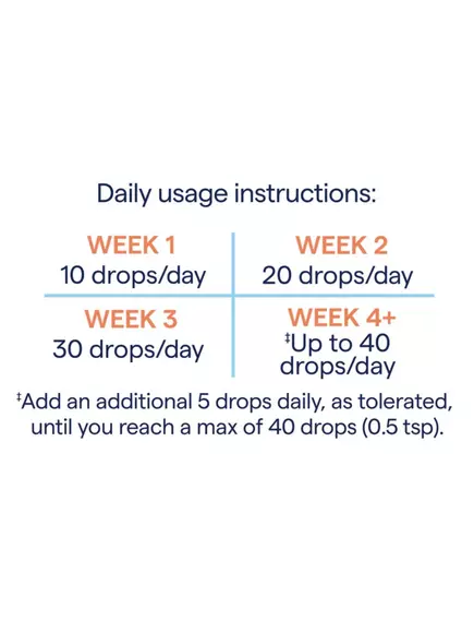 Trace Minerals ConcenTrace / Комплекс іонних мінералів скляний флакон 118 мл, фото 5 від магазину біодобавок nutrido.shop