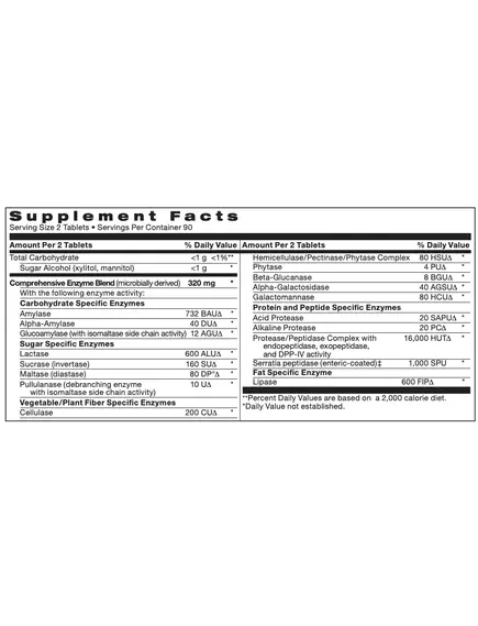 Neurobiologix Enxymix Complete Chewable / Жувальні ензими 180 таблеток, фото 2 від магазину біодобавок nutrido.shop