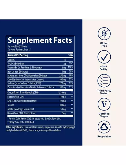 Trace Minerals Electrolyte Stamina / Электролиты 90 таблеток, фото 2 в магазине биодобавок nutrido.shop