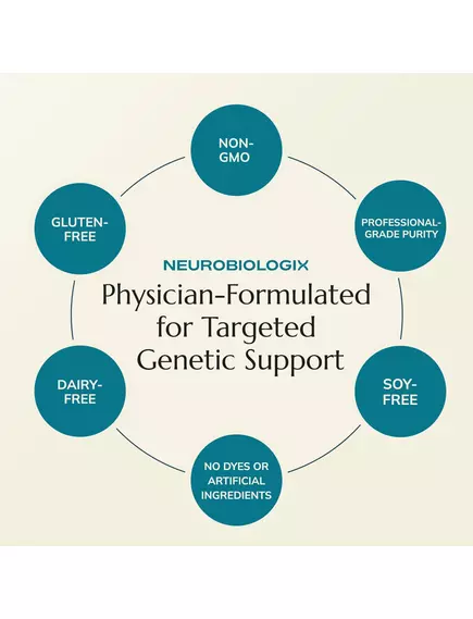 NEUROBIOLOGIX INTRACELLULAR DETOX COMPLEX / ПІДТРИМКА ВНУТРІШНЬОКЛІТИННОЇ ДЕТОКСИКАЦІЇ 60 КАПСУЛ, фото 12 від магазину біодобавок nutrido.shop