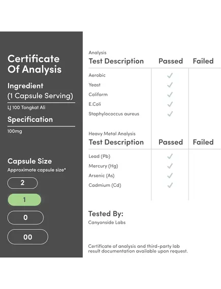 Double Wood LJ 100 Tongkat Ali Extract / Тонгкат Алі екстракт 22% еврипептидів 120 капсул, фото 7 в магазине биодобавок nutrido.shop