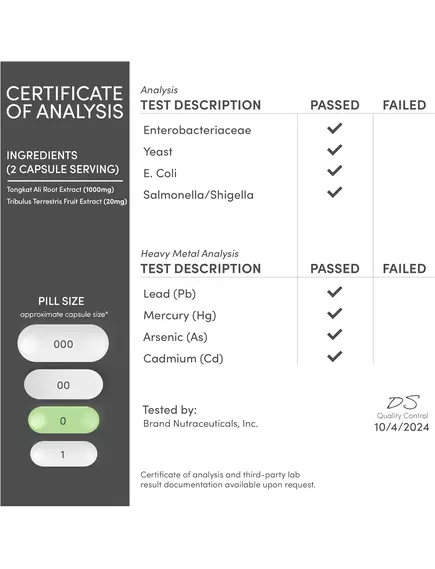 Double Wood Tongkat Ali Complex / Екстракт Тонгкат Алі 1020 mg 120 капсул, фото 9 від магазину біодобавок nutrido.shop
