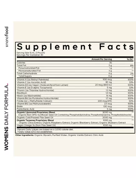 CodeAge Women’s Daily Multivitamin Liposomal / Ежедневные мультивитамины для женщин липосомальные 30, фото 9 в магазине биодобавок nutrido.shop