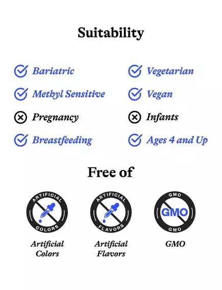 Seeking Health Ashwagandha / Ашваганда, магній малат і імбир 60 капсул, фото 10 від магазину біодобавок nutrido.shop