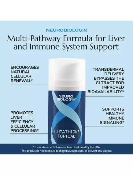 NEUROBIOLOGIX GLUTATHIONE TOPICAL PRO / ГЛУТАТІОН КРЕМ ТОПІЧНИЙ 90 МЛ, фото 5 від магазину біодобавок nutrido.shop