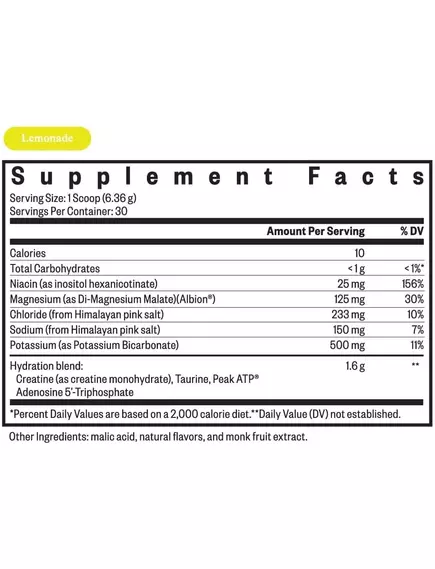 SEEKING HEALTH OPTIMAL ELECTROLYTE LEMONADE / ОПТИМАЛЬНІ ЕЛЕКТРОЛІТИ СМАК ЛИМОНАДУ 190,8 Г, фото 2 від магазину біодобавок nutrido.shop