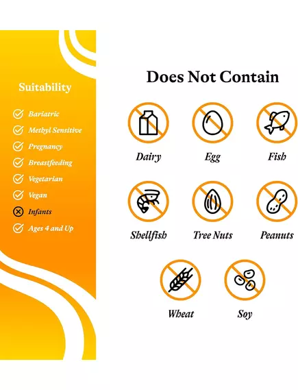 SEEKING HEALTH OPTIMAL ELECTROLYTE UNFLAVORED / ОПТИМАЛЬНІ ЕЛЕКТРОЛІТИ БЕЗ СМАКОВИХ ДОБАВОК 168,6 Г, фото 5 від магазину біодобавок nutrido.shop