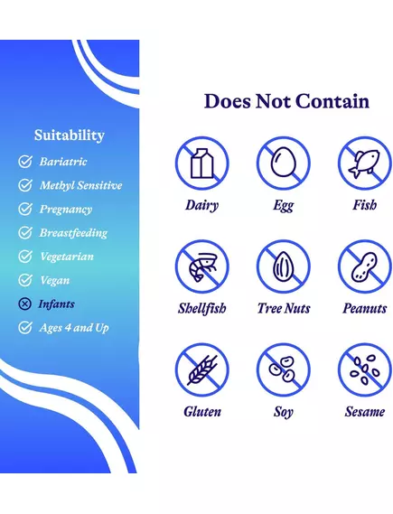 Seeking Health Optimal Vitamin D Drops / Витамин Д3 жидкий на основе оливкового масла 30 мл, фото 6 в магазине биодобавок nutrido.shop