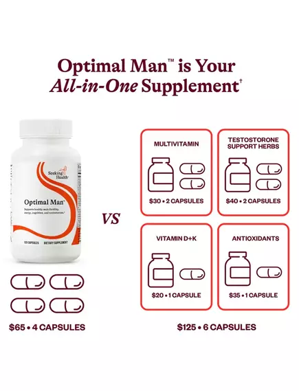 Seeking Health Optimal Man / Мультивитамины для мужчин 120 капсул, фото 8 в магазине биодобавок nutrido.shop