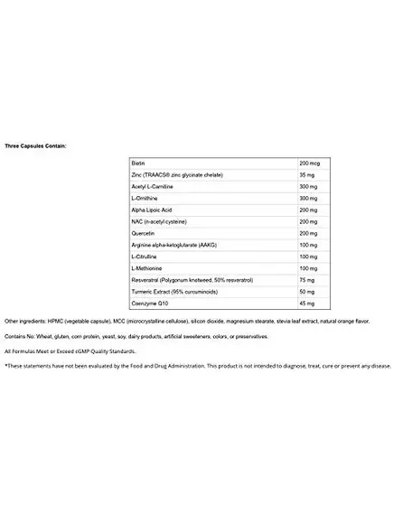 NEUROBIOLOGIX MITOCHONDRIAL RESTORE / ФОРМУЛА ДЛЯ ВІДНОВЛЕННЯ МІТОХОНДРІЙ 90 КАПС, фото 2 від магазину біодобавок nutrido.shop