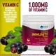 Trace Minerals Total Defense Elderberry Immunity Powder / Імунна підтримка з бузиною 190 г , фото 5 від магазину біодобавок nutrido.shop