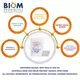 Biom Probiotics Vaginal Probiotic Suppository / Вагінальні супозиторії з пробіотиками 5 шт., фото 2 від магазину біодобавок nutrido.shop