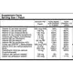 Patch Aid Kids Multivitamin with Omega-3 / Патчи Детские мультивитамины плюс Омега-3 30 шт, фото 5 в магазине биодобавок nutrido.shop