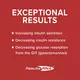 Results RNA ACG Gluco Extra Strength / Підтримка рівня цукру в крові 60 мл, фото 9 в магазине биодобавок nutrido.shop