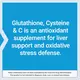 Life Extension Glutathione, Cysteine & C / Глутатіон, цистеїн і вітамін C антиоксиданти 100 капсул, фото 7 від магазину біодобавок nutrido.shop