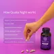 NEUROHACKER QUALIA NIGHT / ПІДТРИМКА ГЛИБОКОГО СНУ 60 КАПСУЛ НА 3 ТИЖНІ, фото 7 в магазині біодобавок nutrido.shop NEUROHACKER QUALIA NIGHT / ПІДТРИМКА ГЛИБОКОГО СНУ 60 КАПСУЛ НА 3 ТИЖНІ, фото 7 від магазину біодобавок nutrido.shop