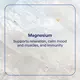 Trace Minerals Stress-X Magnesium Powder / Магній малат зі смаком малини та лимона порошок 460 г, фото 9 в магазине биодобавок nutrido.shop