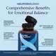 NEUROBIOLOGIX MOOD PLUS (FORMERLY BLISSFUL MOOD) / РОЗШИРЕНА ПІДТРИМКА НАСТРОЮ ТА СТРЕСУ 60 КАПСУЛ, фото 10 від магазину біодобавок nutrido.shop