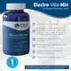 Trace Minerals Electro-Vita-Min / Мультивитаминный комплекс на основе пищевых продуктов 180 таблеток, фото 4 в магазине биодобавок nutrido.shop
