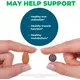 Seeking Health Iron Chewable / Железо жевательное 10 мг 60 шт., фото 3 в магазине биодобавок nutrido.shop