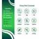 SEEKING HEALTH DAO ENZYME (FORMERLY HISTAMINE DIGEST) / БЛОКУВАННЯ ГІСТАМІНУ ДАО 30.000 30 КАПСУЛ, фото 6 від магазину біодобавок nutrido.shop