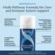 NEUROBIOLOGIX GLUTATHIONE TOPICAL PRO / ГЛУТАТІОН КРЕМ ТОПІЧНИЙ 90 МЛ, фото 5 від магазину біодобавок nutrido.shop
