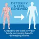 RESULTS RNA TOTAL BODY DETOX SYSTEM / ПОВНИЙ ДЕТОКС ТІЛА 2 * 60 МЛ, фото 6 від магазину біодобавок nutrido.shop