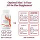 Seeking Health Optimal Man / Мультивитамины для мужчин 120 капсул, фото 8 в магазине биодобавок nutrido.shop