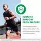 NUTRAMEDIX HOUTTUYNIA / ХАУТТЮЙНІЯ ПІДТРИМКА ШКТ 30 МЛ, фото 7 від магазину біодобавок nutrido.shop